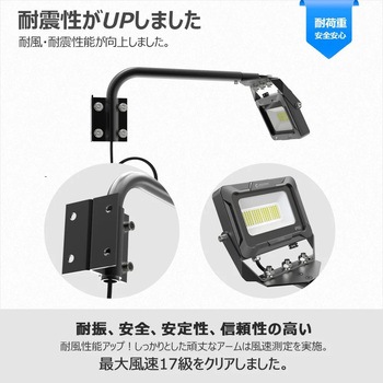 高演色 看板灯 一体型LEDアームライト 20W 約30cmアーム ワイド照射 GOODGOODS(グッド・グッズ)