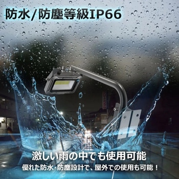 高演色 看板灯 一体型LEDアームライト 20W 約30cmアーム ワイド照射 GOODGOODS(グッド・グッズ)