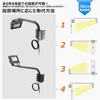 高演色 看板灯 一体型LEDアームライト 20W 約30cmアーム ワイド照射 GOODGOODS(グッド・グッズ)
