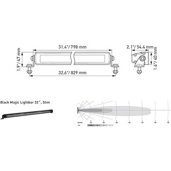 Light bar 32" HELLA