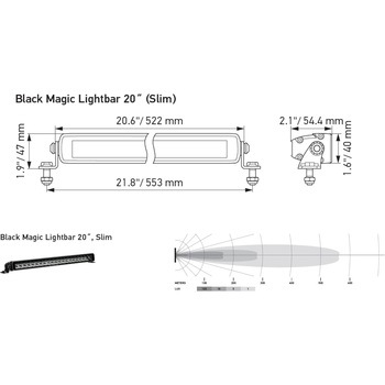 Light bar 20" HELLA