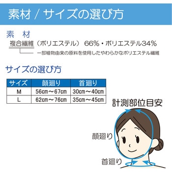 ソフラあごバンデージIII 竹虎