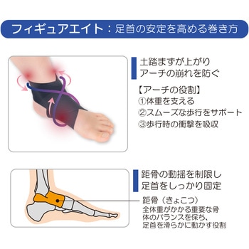 ソフラウルファーエイト 竹虎