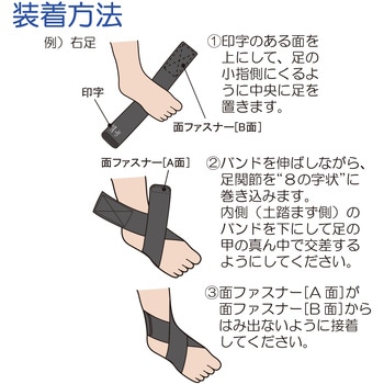 ソフラウルファーエイト 竹虎