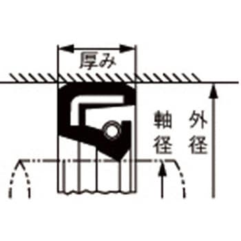 25x45x 7mm オイルシール(タイプ1/ニトリル) エスコ