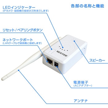 防犯カメラ用中継器 NEXTEC