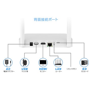 防犯カメラ用レコーダー - NEXTEC