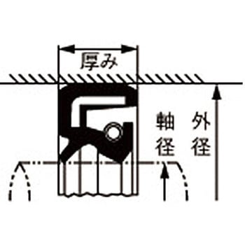 25x45x10mm オイルシール(タイプ4/ニトリル) - エスコ