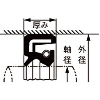 28x48x 8mm オイルシール(タイプ4/ニトリル) - エスコ