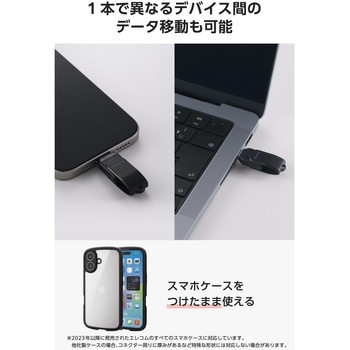 USBメモリ USB Type-C 高速転送 回転式コネクタ ストラップホール付 セキュリティ対応 エレコム
