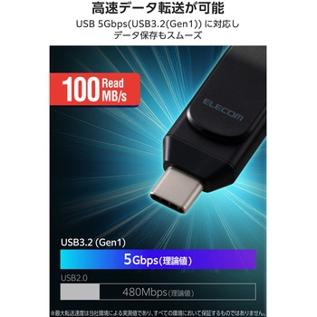 USBメモリ USB Type-C 高速転送 回転式コネクタ ストラップホール付 セキュリティ対応 エレコム