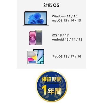 USBメモリ USB Type-C 高速転送 回転式コネクタ ストラップホール付 セキュリティ対応 エレコム