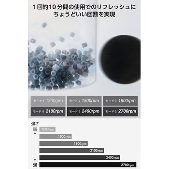 リフレッシュガン インパクトモデル 6段階 本格セルフケア ECLEAR - エレコム