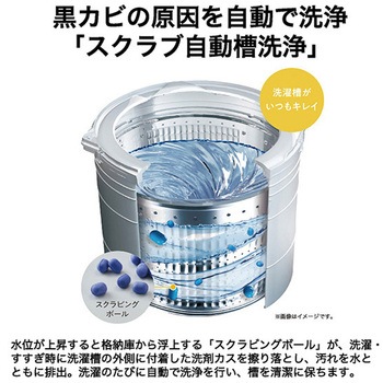 14.0kg 全自動洗濯機 Haier(ハイアール)