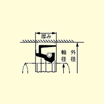 42x65x12mm オイルシール(タイプ2/ニトリル) エスコ