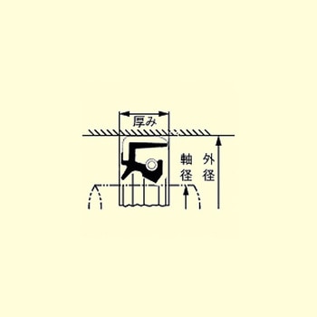40x55x 8mm オイルシール(タイプ5/ニトリル) エスコ