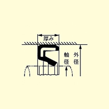 40x65x 5mm オイルシール(G/ニトリル) エスコ