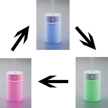 コンパクト卓上加湿器 うるおいちゃん - セーブインダストリー