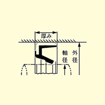 40x52x 5mm オイルシール(GM/ニトリル) エスコ