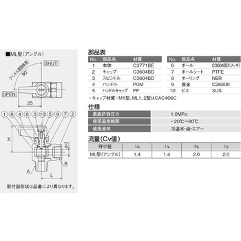 R1/4"x 9.0mm ミニボールバルブ(アングル/ホースジョイント エスコ