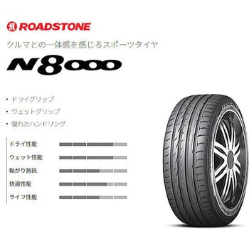 【サマータイヤ2本set】 ROADSTONE(ロードストーン)  N8000 ROADSTONE(ロードストーン)