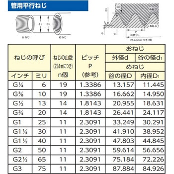 G3/8"xRc3/8" ボールバルブ(ステンレス製/蝶ハンドル) エスコ