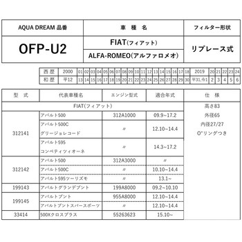 PLATINUM 輸入車オイルフィルター AQUA DREAM(アクアドリーム)