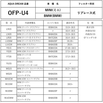PLATINUM 輸入車オイルフィルター AQUA DREAM(アクアドリーム)