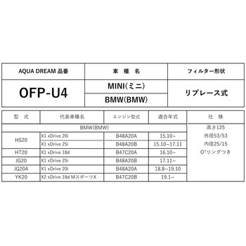 PLATINUM 輸入車オイルフィルター AQUA DREAM(アクアドリーム)