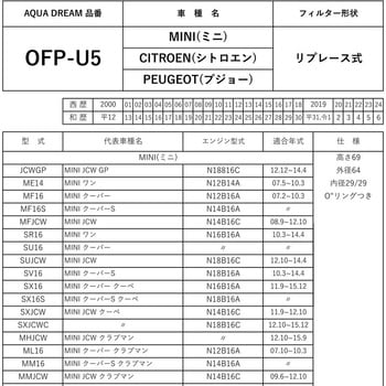 PLATINUM 輸入車オイルフィルター AQUA DREAM(アクアドリーム)