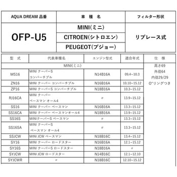 PLATINUM 輸入車オイルフィルター AQUA DREAM(アクアドリーム)