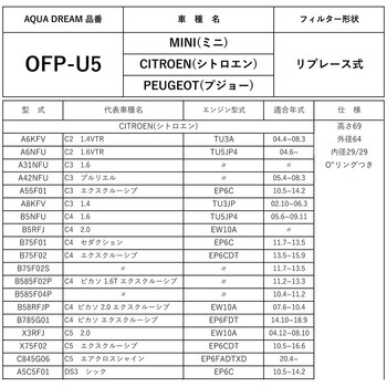 PLATINUM 輸入車オイルフィルター AQUA DREAM(アクアドリーム)
