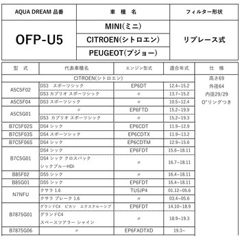 PLATINUM 輸入車オイルフィルター AQUA DREAM(アクアドリーム)