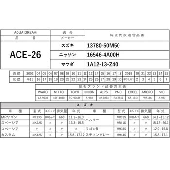 PLATINUM エアフィルター AQUA DREAM(アクアドリーム)