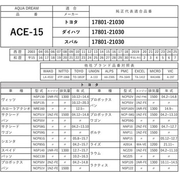 PLATINUM エアフィルター AQUA DREAM(アクアドリーム)