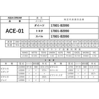 PLATINUM エアフィルター AQUA DREAM(アクアドリーム)
