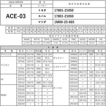 PLATINUM エアフィルター AQUA DREAM(アクアドリーム)