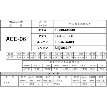 PLATINUM エアフィルター AQUA DREAM(アクアドリーム)