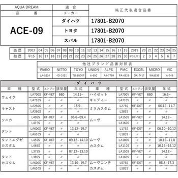 PLATINUM エアフィルター AQUA DREAM(アクアドリーム)