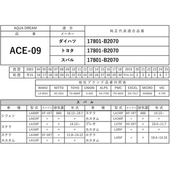 PLATINUM エアフィルター AQUA DREAM(アクアドリーム)