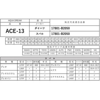 PLATINUM エアフィルター AQUA DREAM(アクアドリーム)