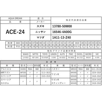PLATINUM エアフィルター AQUA DREAM(アクアドリーム)