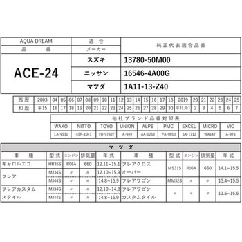 PLATINUM エアフィルター AQUA DREAM(アクアドリーム)