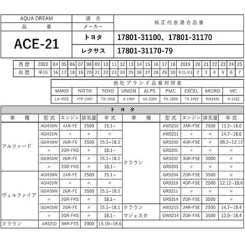 PLATINUM エアフィルター AQUA DREAM(アクアドリーム)