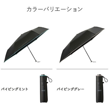 折りたたみ傘 日傘 晴雨兼用 シャイニーチタンミニ mabu(マブ)