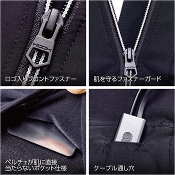 快適ウェア ペルチェコンプレッションセット 村上被服