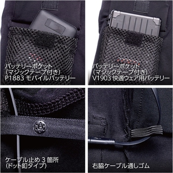 快適ウェア ペルチェコンプレッションセット 村上被服