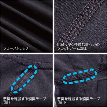 快適ウェア ペルチェコンプレッションセット 村上被服