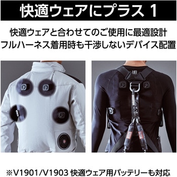 快適ウェア ペルチェコンプレッションセット 村上被服