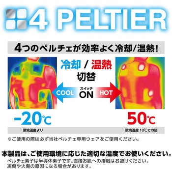 快適ウェア ペルチェコンプレッション - 村上被服